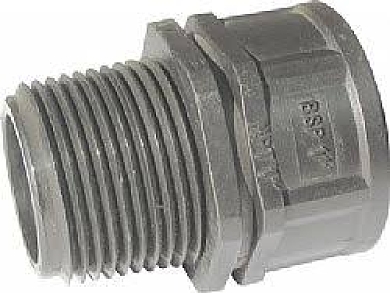 ΣΥΣΤΟΛΗ ΑΜΕΡΙΚΗΣ 3/4''Χ3/4'' Α-Θ