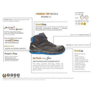 I-ROBOX TOP S3 CI ESD SRC No42