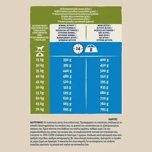 Purina Dog Chow Adult Large Breed Turkey 14kg