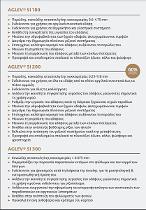 Ατταπουλγίτης Aglev Κοκκώδης 20kg SI200