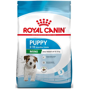 Royal Canin Dog SHN Mini Puppy 2Kg 