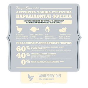 Acana Dog Adult Small 6kg