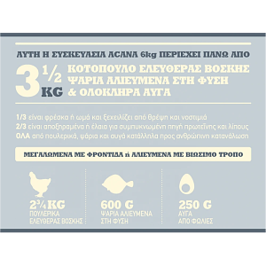 Acana Dog Adult Small 6kg