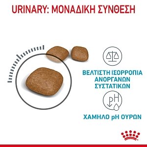 Royal Canin Cat FCN Urinary Care 2kg