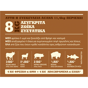 Acana Dog Ranchlands 2kg