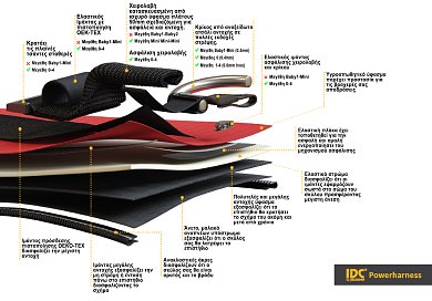 K9 Powerharness 3 Dark Pink 