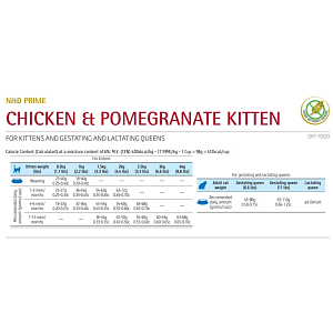 ND Cat Chick/Pomeg Kitten 1.5kg 