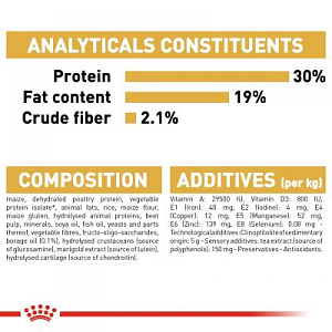 ROYAL CANIN BHN POODLE 1,5KG -15%