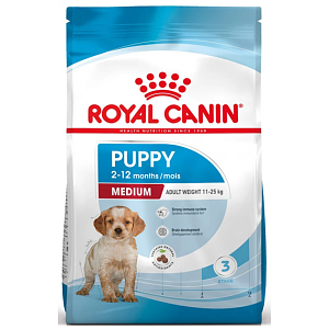 Royal Canin Dog Shn Medium Puppy 3kg -20%