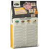 Acana Dog Puppy 2kg