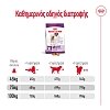Royal Canin Dog SHN Giant Adult 15kg