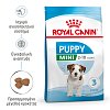 Royal  SHN Mini Puppy 2kg