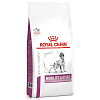 Royal Canin Dog VHN Mobility Support 12kg -10%