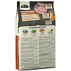 Acana Dog Adult Large 17kg