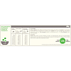 Acana Dog Senior 11.4kg