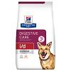 Hills Dog Pre Diet Canine i/d 1,5Kg -25%