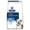 Hills Dog Pre Diet D/D CANINE DUCK&RICE 12Kg