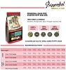 Primordial Dog Mini Starter Herring & Turkey 2kg