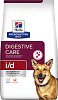 Hills Dog Pre Diet Canine i/d ActivBiom 1,5Kg
